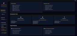 YOLO monitoring interface overview screen