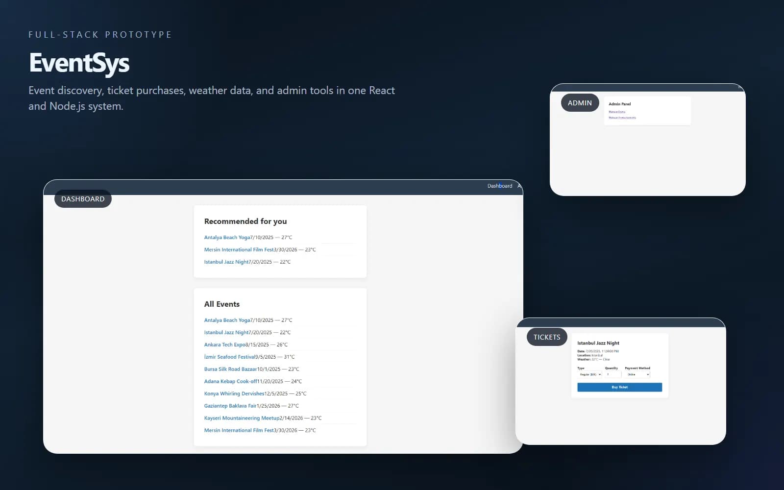 EventSys cover image