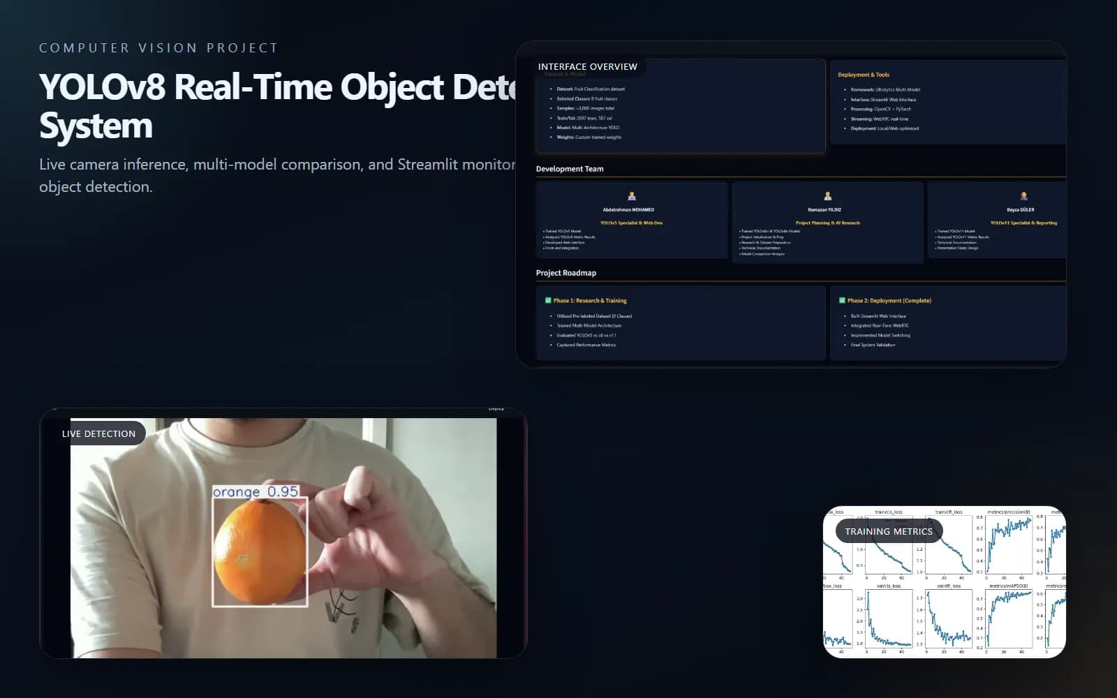 YOLOv8 Real-Time Object Detection System cover image